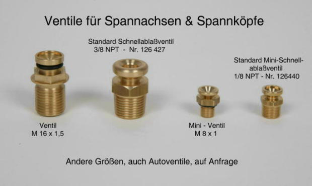 Ventile fr Spannachsen und Spannkpfe